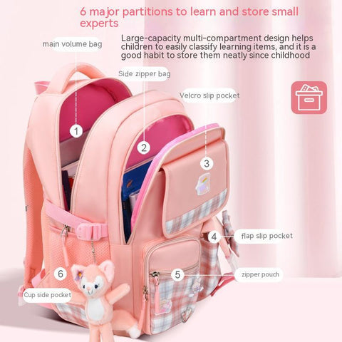 Children's Large Capacity Lightweight Cartoon Cute Backpack